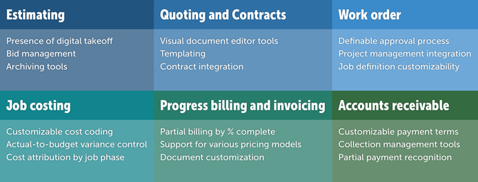 billings pro vs quickbooks