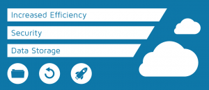 enterprise cloud computing 2016 infograhic