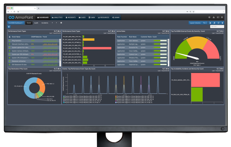 Trapp Technology Redefining It